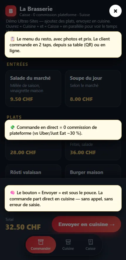 L'application de commande Ultras-Sites